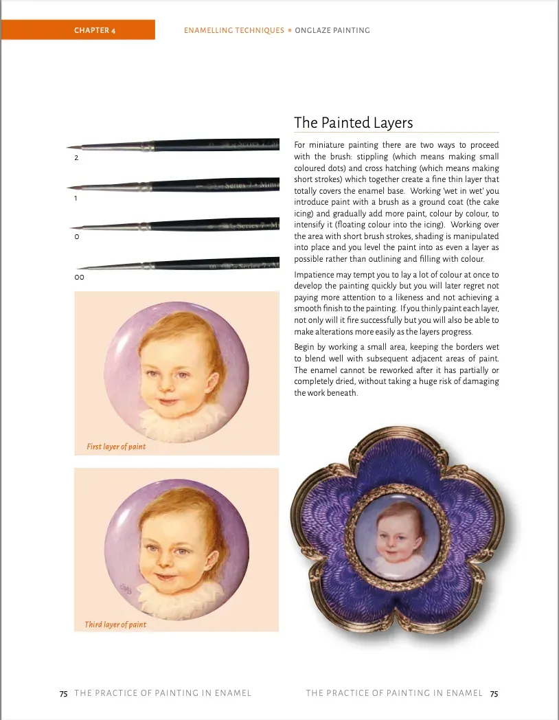 The Practice of Painting in Enamel (Ebook) — view 2