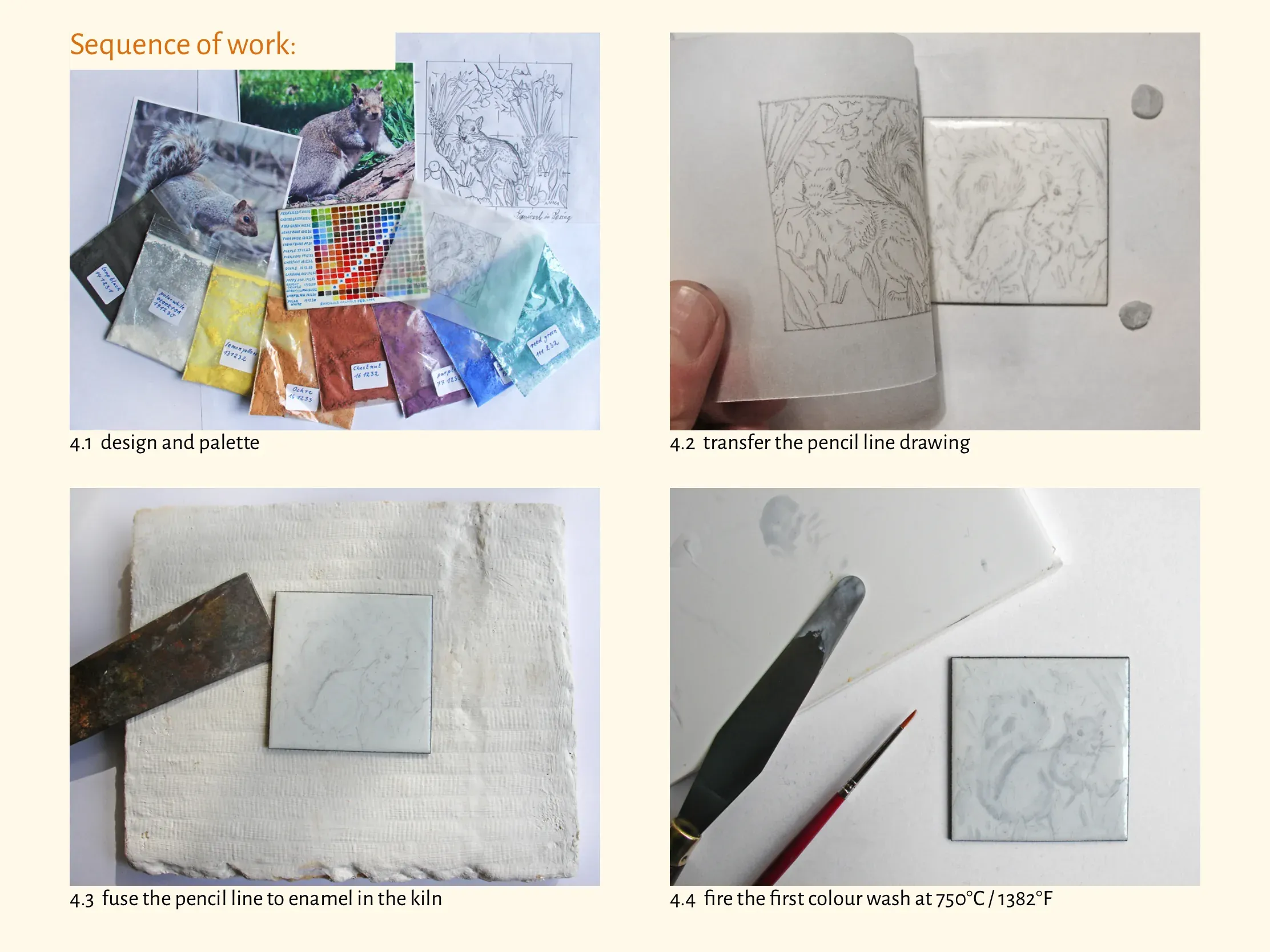A Course in Vitreous Enamel Painting (Ebook) — view 4