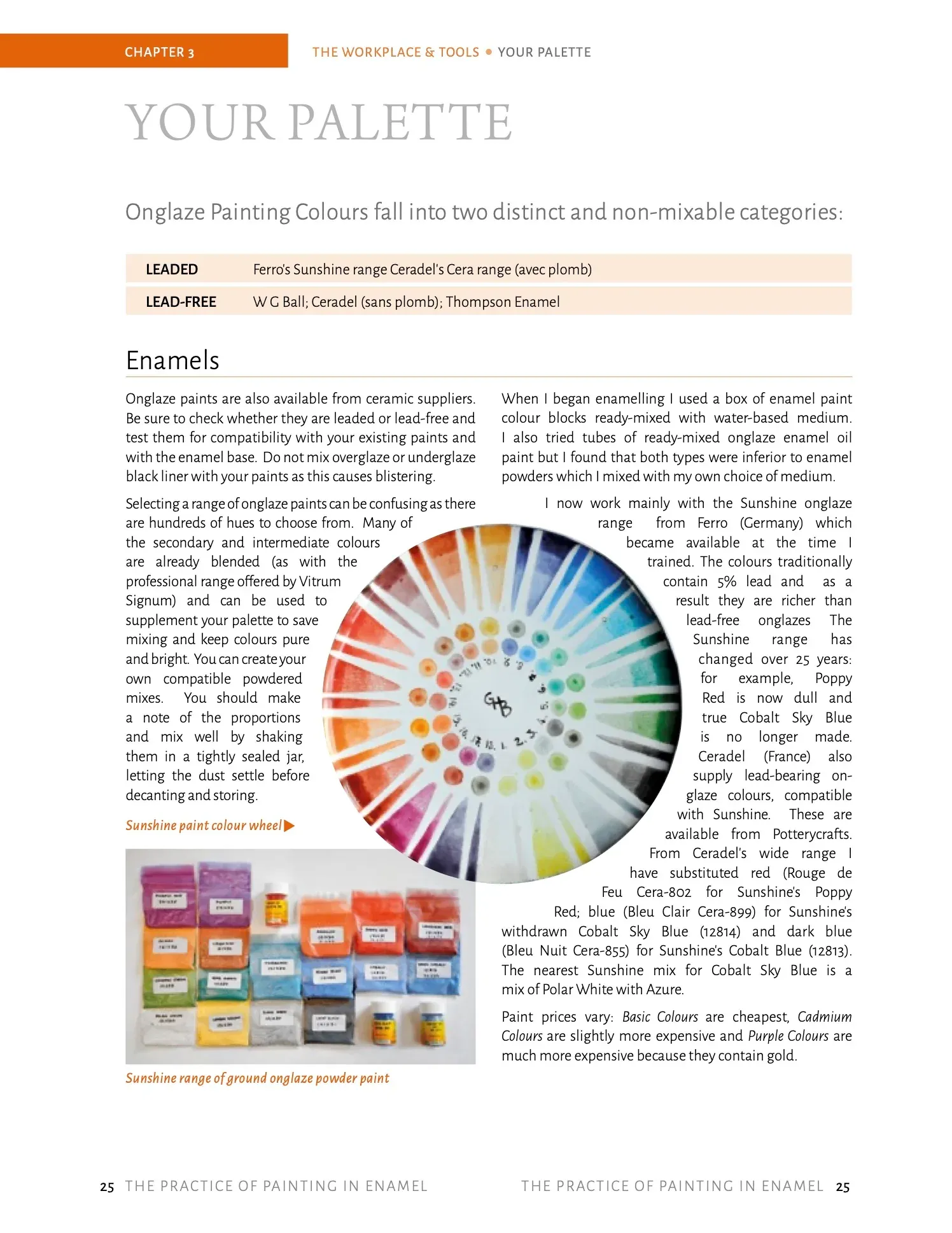 The Practice of Painting in Enamel (Ebook) — view 5